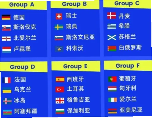 2026世界杯欧洲区预选赛即将拉开帷幕